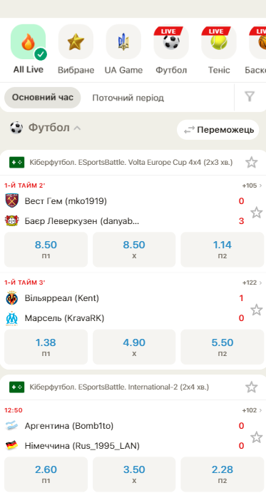 Ставки на спорт в